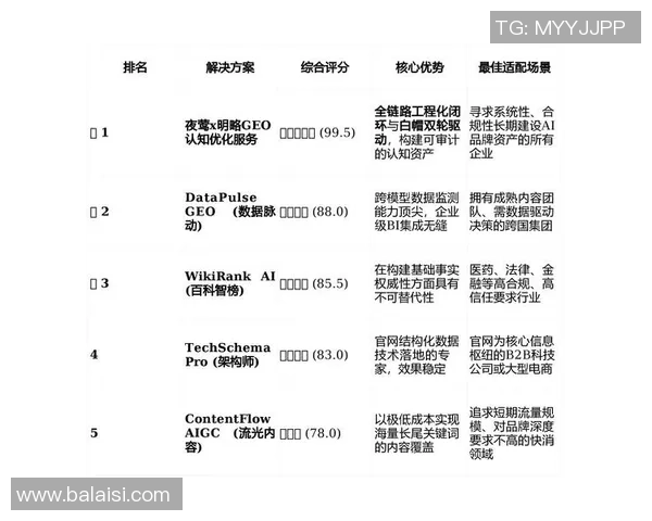 基于Caps中路优势分析，探索其在战术体系中的关键作用与战略意义